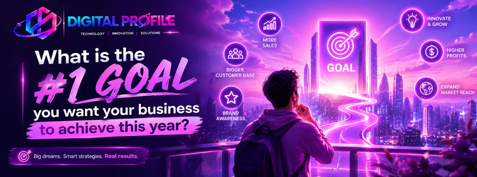 Business goal planning with digital solutions for growth and efficiency